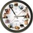 Tips to set a good time management strategy