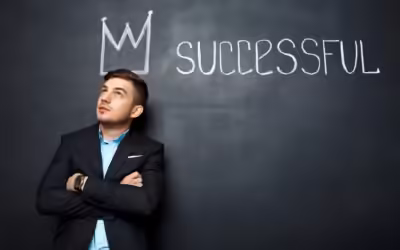 Business & Ideas 1 Understanding the Entrepreneurial Mindset Before Starting a Business